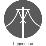 Кабель оптический СЛ-ОКПЦ-Д2-1Е2-1,5 (катушка 2км)
